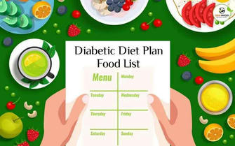 Diabetes Nutrition Bible: 10-Year Comprehensive Guide for